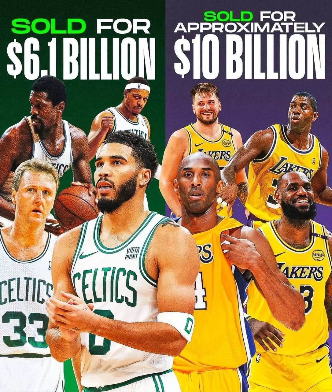 包含NBA-巴斯家族出售部分湖人股份估值100亿的词条