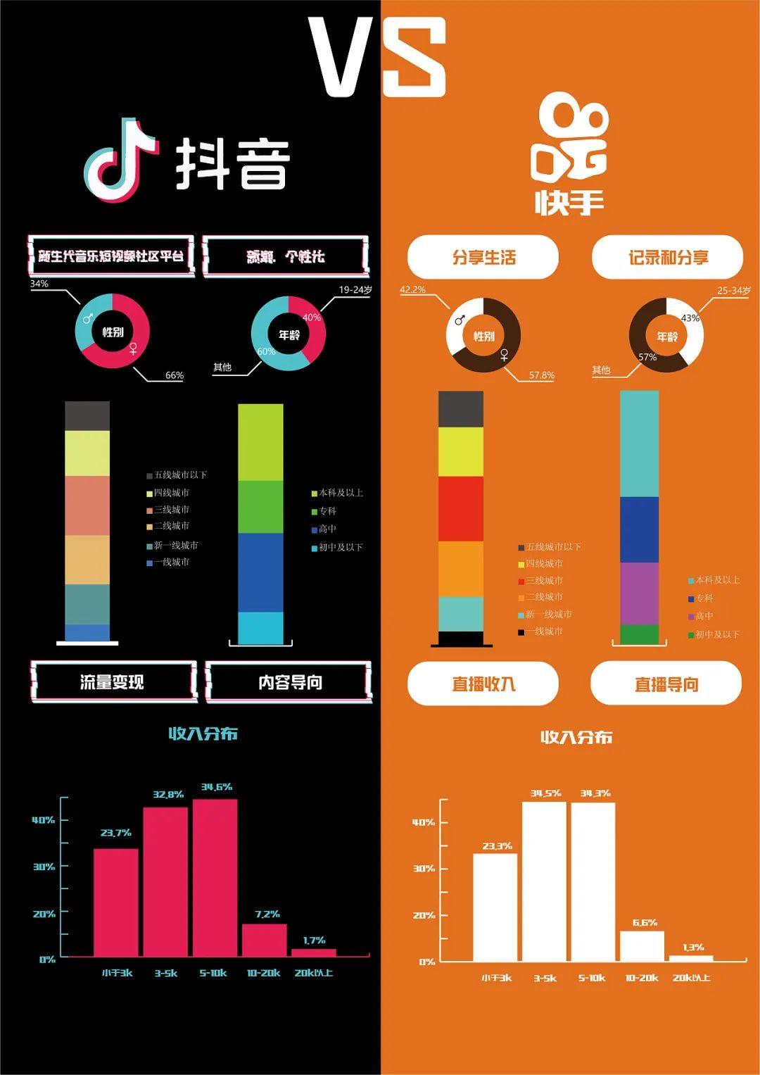 MK体育平台-包含2025电竞世界杯与抖音、快手等七大平台达成合作，提供赛事直播的词条